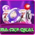 hong kong asia cup qual Plus v2.3.1