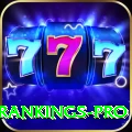 icc player rankings Premium New