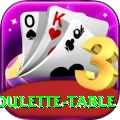 roulette table Gold Edition v5.5.9